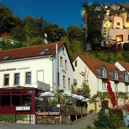 Brueckenschaenke